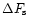 $\Delta F_{\rm s}$