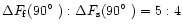 $\Delta F_{\rm f}(90\hbox {$^\circ $ }) : \Delta F_{\rm s}(90\hbox {$^\circ $ })=5 : 4$
