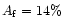 $A_{\rm f}=14\%$