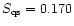 ${S}_{\rm qs}=0.170$