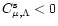 $C^{\rm s}_{\mu ,\Lambda }<0$