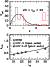 \begin{figure}
\par\includegraphics[width=5.8cm,clip]{H2798F19.ps} \end{figure}