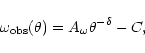 \begin{displaymath}\omega_{\rm obs}(\theta) = A_\omega \theta^{-\delta} - C,
\end{displaymath}
