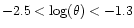 $-2.5< \log
(\theta) < -1.3$