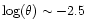 $\log(\theta)\sim -2.5$