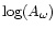 $\log(A_\omega)$