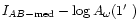 $I_{AB-{\rm med}}-\log A_\omega(1\hbox{$^\prime$ })$
