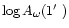 $\log A_\omega (1\hbox{$^\prime$ })$