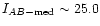 $I_{AB-{\rm med}}\sim 25.0$