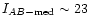 $I_{AB-{\rm med}}\sim23$