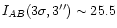 $I_{AB}(3\sigma,3'')\sim 25.5$
