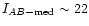 $I_{AB-{\rm med}}\sim 22$