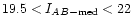 $19.5<I_{AB-\rm med}<22$