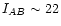 $I_{AB} \sim
22$