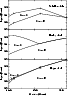 \begin{figure}
\par\resizebox{\columnwidth}{!}{\includegraphics[angle=-90]{H2816f1.ps}}\end{figure}