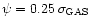 $\psi =
0.25\,\sigma_{\rm GAS}$