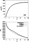 \begin{figure}
\par\includegraphics[width=8.4cm,clip]{MS1524f3.eps}\\ [4mm]
\includegraphics[width=8.4cm,clip]{MS1524f4.eps} \end{figure}