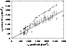 \begin{figure}
\par\includegraphics[width=8.53cm,clip]{MS1524fn.eps} \end{figure}