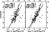 \begin{figure}
\par\includegraphics[width=8.8cm,clip]{ms1546f1.eps} \end{figure}