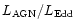 $L_{\rm AGN}/L_{\rm Edd}$