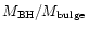 $M_{\rm BH}/M_{\rm bulge}$