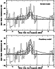 \begin{figure}
\par\includegraphics[width=9.2cm,clip]{MS1578f1.eps} \end{figure}