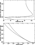 \begin{figure}
\par\includegraphics[width=10cm,clip]{MS1578f2.eps} \end{figure}
