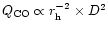 $Q_{\rm CO} \propto r_{\rm h}^{-2}\times D^2$