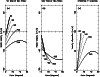 \begin{figure}
\par\includegraphics[angle=-90,width=18cm]{MS1608f8.eps}
\end{figure}