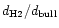 $d_{\rm H2} /
d_{\rm bull}$