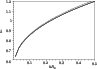 \begin{figure}
\par\includegraphics[width=8.5cm,clip]{H2536F3.eps} \end{figure}