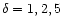 $\delta =1,2,5$
