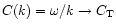 $C(k)=\omega/k\to C_{\rm T}$