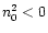 $n_{\rm0}^2<0$