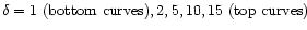 $\delta=1~{\rm
(bottom \,\, curves)}, 2,5,10,15~{\rm (top\,\, curves)}$