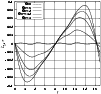 \begin{figure}
\par\includegraphics[width=8.8cm,clip]{fig3new.eps}\end{figure}
