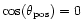 $\cos(\theta_{\rm pos}) = 0$