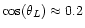 $\cos(\theta_L) \approx 0.2$