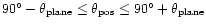 $90^\circ -\theta_{\rm plane} \le
\theta_{\rm pos} \le 90^\circ +\theta_{\rm plane}$