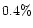 $0.4\%$