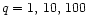 $q = 1,\,10,\,100$