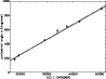 \begin{figure}
\par\includegraphics[angle=-90,width=8.6cm,clip]{h2764f3.ps}\end{figure}