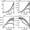 \begin{figure}
\par\includegraphics[width=8.6cm,clip]{H2871f3.eps}\end{figure}