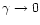 $\gamma\rightarrow0$
