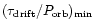 $(\tau_{\rm drift}/P_{\rm orb})_{\rm min}$
