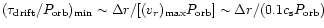 $(\tau_{\rm drift}/P_{\rm orb})_{\rm min}
\sim \Delta r/[(v_r)_{\rm max} P_{\rm orb}]
\sim \Delta r/(0.1 c_{\rm s} P_{\rm orb})$