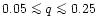 $0.05 \mathrel{\mathchoice {\vcenter{\offinterlineskip\halign{\hfil
$\displaysty...
...offinterlineskip\halign{\hfil$\scriptscriptstyle ...