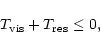\begin{displaymath}T_{\rm vis} + T_{\rm res} \le 0,
\end{displaymath}