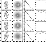 \begin{figure}
\par\resizebox{18cm}{!}{\rotatebox{90}{\includegraphics{H2979F13....
...r\resizebox{18cm}{!}{\rotatebox{90}{\includegraphics{H2979F16.PS}}} \end{figure}
