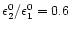 $\epsilon ^0_2/\epsilon ^0_1=0.6$